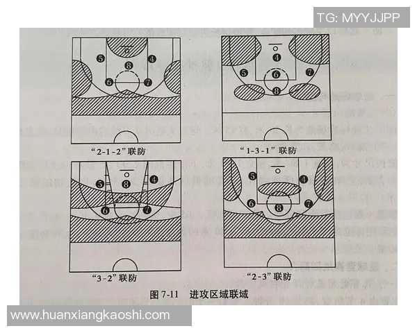 南京篮球队的区域防守战术解析与实战应用探讨